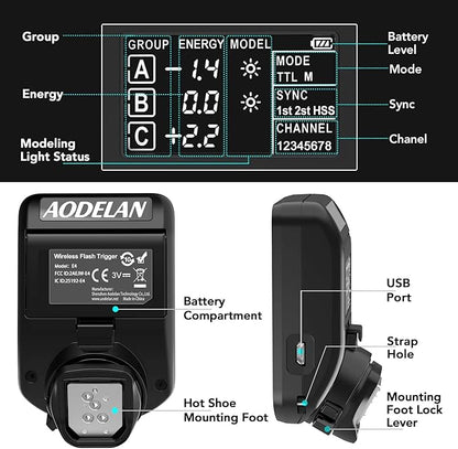 AODELAN Wireless TTL Flash Trigger with High-Speed Sync HSS 1/8000s for Nikon Camera; Replace for P-rofoto Air Remote TTL-N