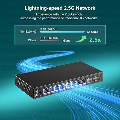 10 Port 2.5G Switch Unmanaged, VIMIN 8X 2.5G Switch Base-T Ports+2X 10G SFP Port, 80Gbps Switching Capacity, IEEE802.3, Metal Housing, Fanless, Work for 2.5Gbps NAS, Wireless AP & PC