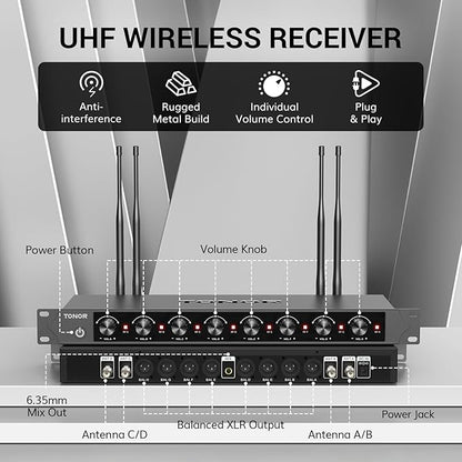 TONOR Wireless Microphones System with 8x12 Channels Headset/Lavalier Lapel Mics, Bodypack Transmitter, Receiver, 295ft UHF Range for Church Conference Performance Singing Karaoke PA Speaker Mixer