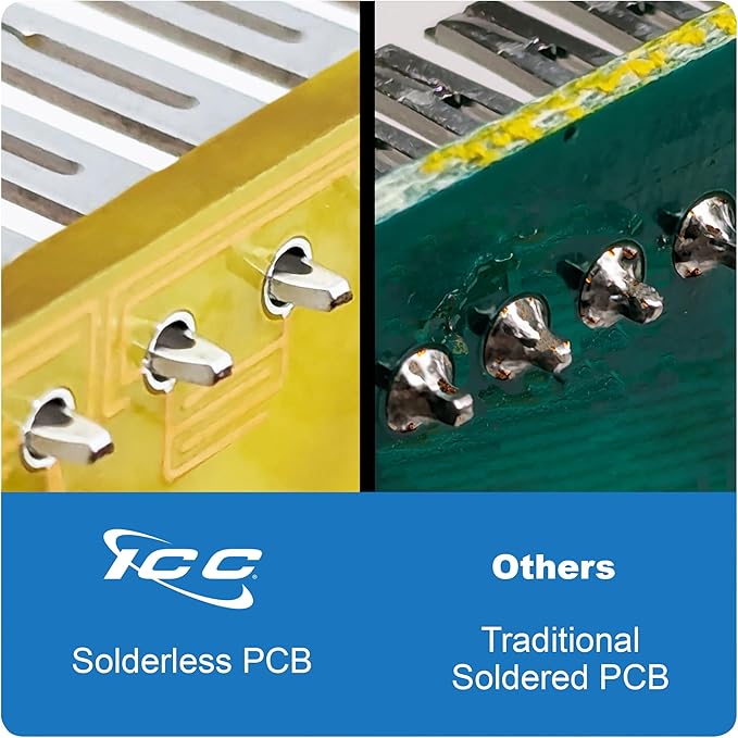 ICC CAT6A Patch Panel, UL Listed & PoE++ Rated 10 Gigabit Applications, Rackmount 48 Port 2U 19-Inch Network Patch Panel with Rear 110 IDC Terminal Blocks for Gigabit Network Switch, Black