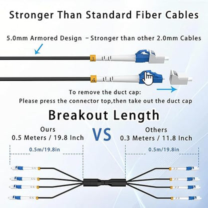 150M/492FT Outdoor Armored LC to LC Fiber Optic Cable, 4 Core OS2 Single Mode 9/125μm, Industrial TPU Jacket, OD 5mm, 4 Strands, SMF, Direct Burial, Heavy-Duty LC-LC Patch Cord for Harsh Environments