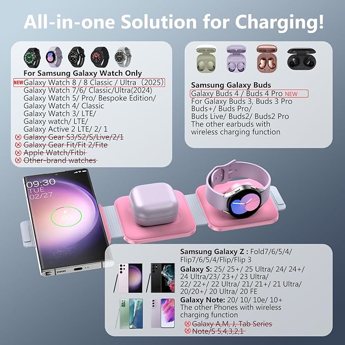 Travel Charger for Samsung Multi Devices, Foldable 3 in 1 Wireless Charging Station Fast Charging Stand/Pad Compatible for Samsung Galaxy S25/S24/S23/S22/S21/Note20 Galaxy Watch8/7/6/5/4/Galaxy Buds4