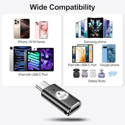 Temdan Lightning to USB C Adapter (2 Pack) for iPhone 15/16 Pro/16 Pro Max/16 Plus,Type C Charger Connector,Support Charging & Data Transfer,for iPhone 15/16 Charger Adapter Not for Audio/OTG-35W
