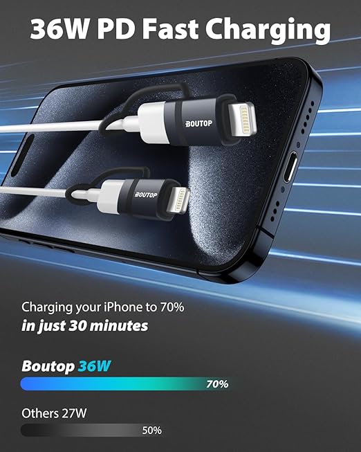 [MFi Certified] USB C to Lightning Adapter, Type C to Lightning Adapter Support 36W PD Fast Charging Compatible with iPhone iPad Dark Gray
