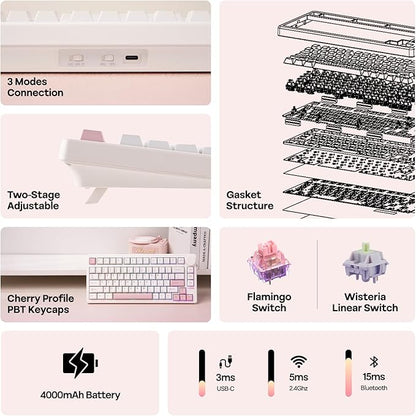 EPOMAKER QK81 75% Wireless Mechanical Gaming Keyboard, QMK/VIA Programmable and Hot-Swappable, 81 Keys with Metal Knob, 2.4Ghz/BT/USB, Creamy Gasket-Mount, RGB Backlight (White, Wisteria Switch)