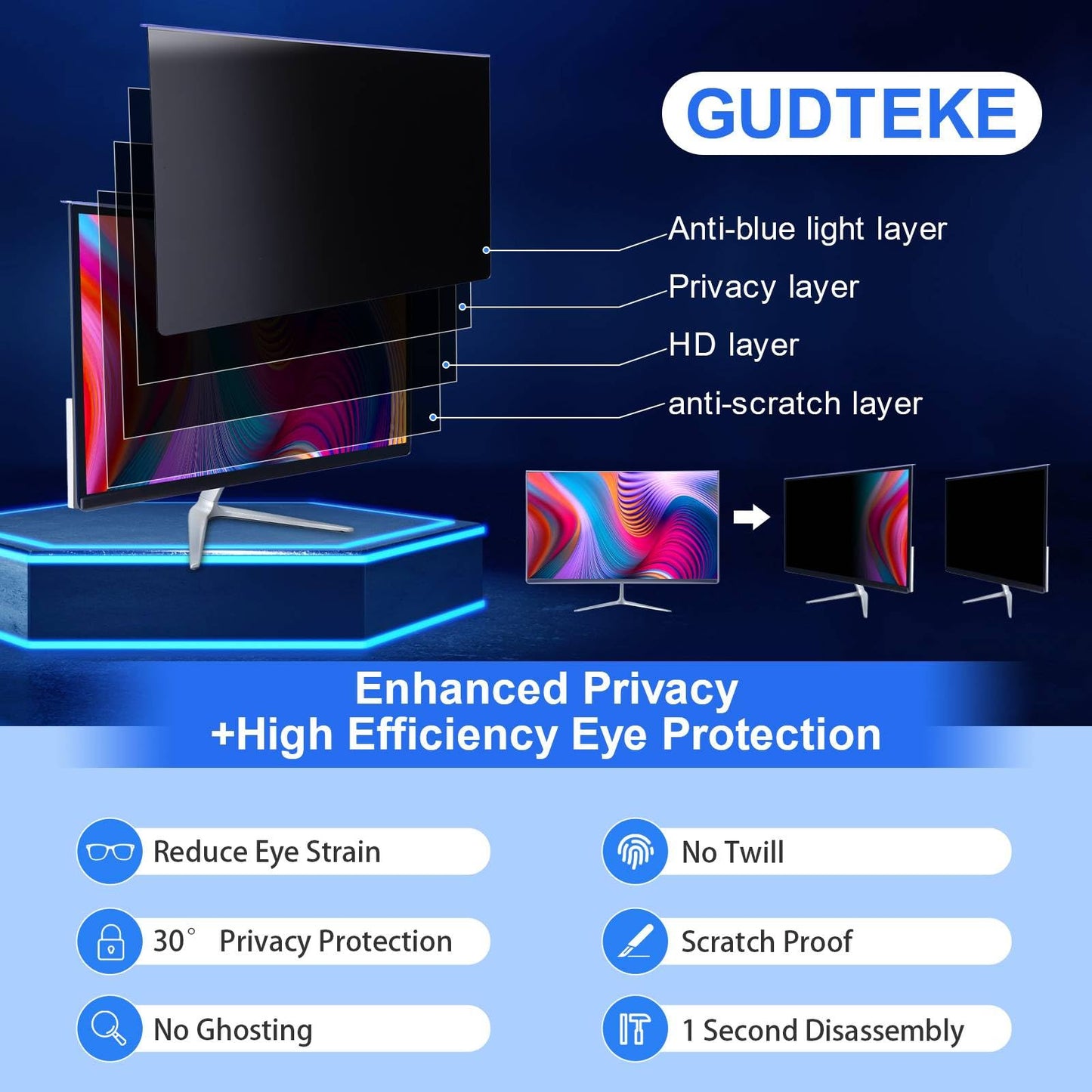 GUDTEKE Computer Privacy Screen Filter 22 Hanging Monitor Privacy Screen Protector for 16:10 Aspect Ratio Widescreen Computer Monitor, Eye Protection Anti Glare Blue Light Screen Protector