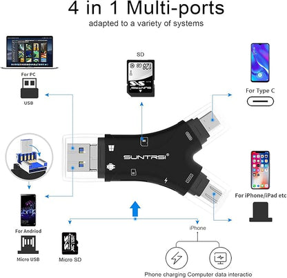 SD Card Reader for iPhone/ipad/Android/Mac/Computer/Camera,4 in1 Micro SD Card Reader Trail Camera Viewer, Portable Memory Card Reader SD Card Adapter for SD and TF Cards(Black)