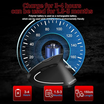Vassink Ergonomic Mouse, Rechargeable Wireless Mouse, 2.4GHz Rechargeable Wireless Vertical Optical Mice with USB Receiver, 6 Buttons for Laptop, PC, Computer Black