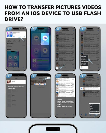 MFi Certified 256GB Flash Drive for iPhone Photo Stick, USB Thumb Drive Memory Stick High Speed USB Drive Photo Storage for iPhone Flash Drive Compatible for iPhone/iPad/Android/PC (Blue)