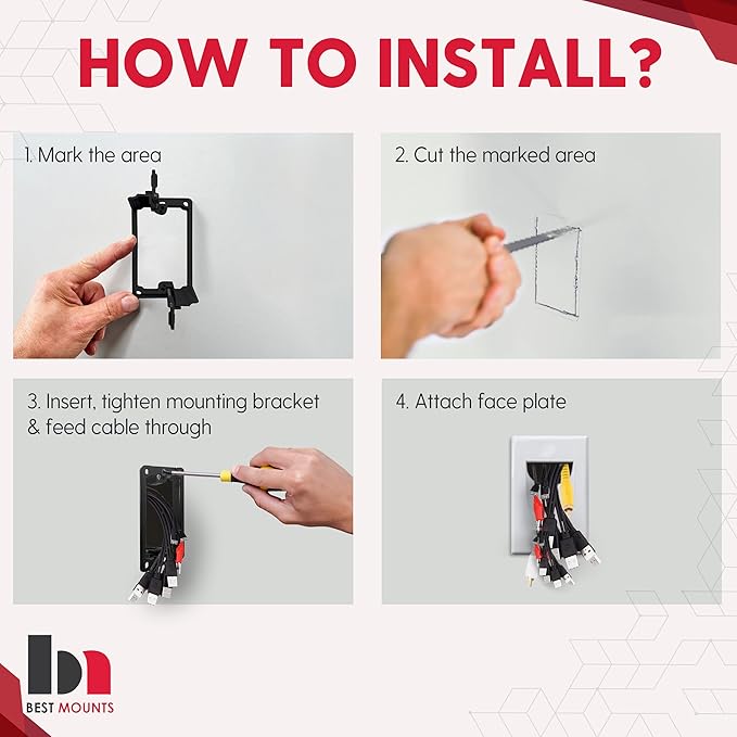 BestMounts - 1 Pack In Wall Cable Management 1-Gang Recessed Snap-ON Low Voltage Cable Plate with Mounting Bracket ETL Listed (White, Inner nose)