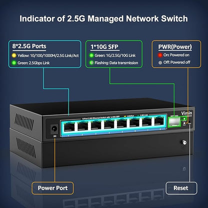 8 Port 2.5G Web Managed Ethernet Switch with 10G SFP, VIMIN 9 Port 2.5G Smart Network Switch Managed 60Gbps Switching Capacity, Support Vlan/QoS/IGMP/Static Aggregation, Desktop/Wall-Mount, Fanless