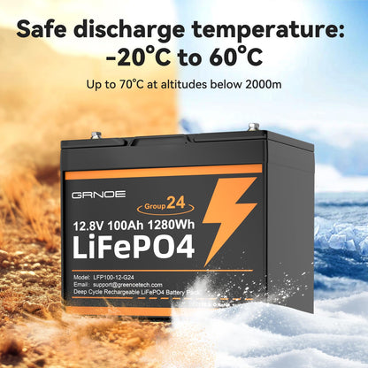 2-Pack 12V 100Ah LiFePO4 Battery, Deep Cycle Lithium Battery, Group 24 Size, Built-in 100A BMS, 15000+ Cycles, Ideal for RV, Solar, Marine, Trolling Motor, Off-Grid