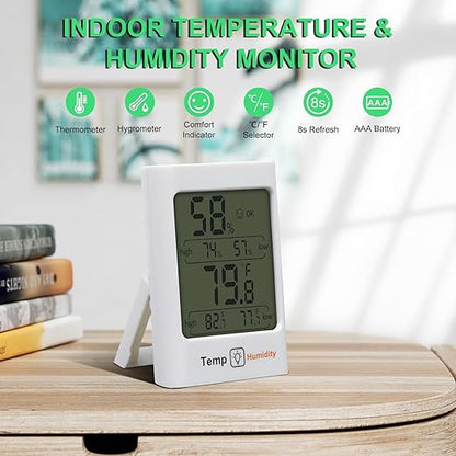 SZHLUX Digital Hygrometer & Thermometer - Accurate Indoor Humidity & Temperature Monitor with Rapid Refresh for Home, Bedroom, Office & Greenhouse