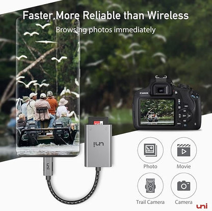 uni USB C SD Card Reader, Sturdy Micro SD Card Adapter (Durable Nylon, No Block), High-Speed USB Type C Camera Memory Card Reader OTG Compatible with Android Galaxy S24, USB-C Tablet, MacBook Pro/Air