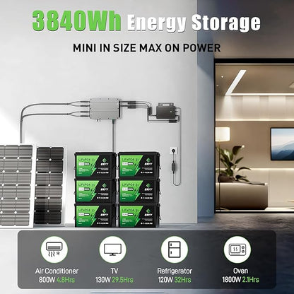12V 300Ah LiFePO4 Battery, 12V Lithium Battery with 200A BMS, 3840Wh Energy, Deep Cycle Battery, Lithium Iron Phosphate Battery for Trolling Motor, Solar, RV, Camping, Van, Marine