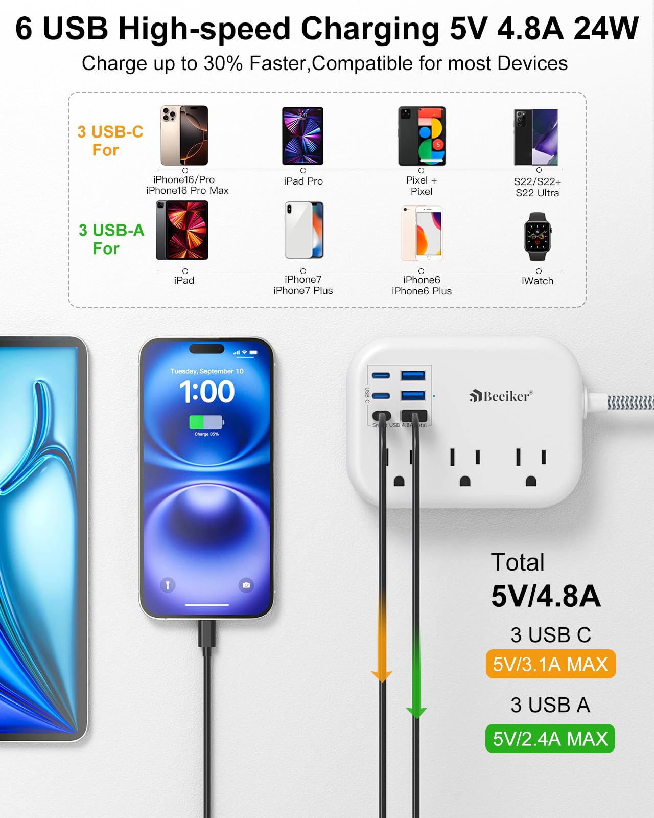 Beeiker Short Extension Cord 2 Foot Travel Power Strip 6 USB 3 Outlets