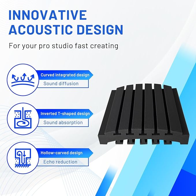 Focusound 36 Pack Curved Acoustic Foam Panels 3" x 12" x 12" Sound Proof Foam Panels Soundproofing Noise Cancelling Wedge Panels for Home Office Recoding Studio with 240 PCS Double-Side Adhesive