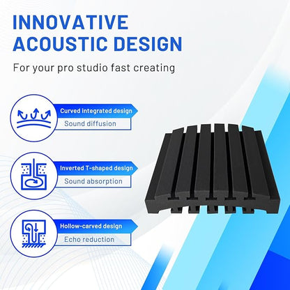 Focusound 36 Pack Curved Acoustic Foam Panels 3" x 12" x 12" Sound Proof Foam Panels Soundproofing Noise Cancelling Wedge Panels for Home Office Recoding Studio with 240 PCS Double-Side Adhesive