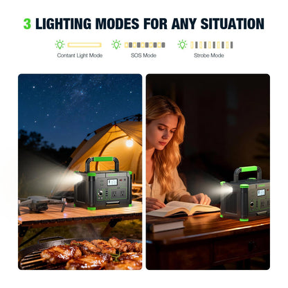 Portable Power Station 1000W (Peak 2000W) for Home Backup & Off-Grid