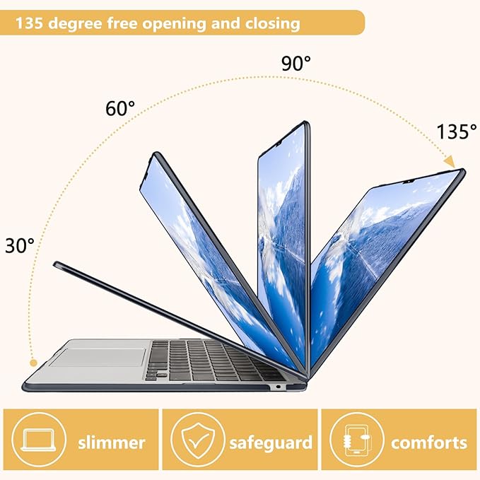 Compatible with MacBook Air 13.6 inch Case, M4 A3240/M3 A3113/M2 A2681 (Released 2025 to 2022), Hard Shell, Keyboard Cover, Screen Protector, Webcam Cover & Type-C Adapter, Butterfly