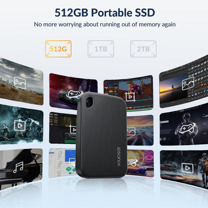 iDsonix 512GB External SSD, Portable Hard Drive USB 3.2 GEN 2x2 up to 2000MB/s, Portable SSD USB C External Solid State Drive for Xbox, PS5, PC, Laptop, Mac, Desktop, Tablet and Camera, i20