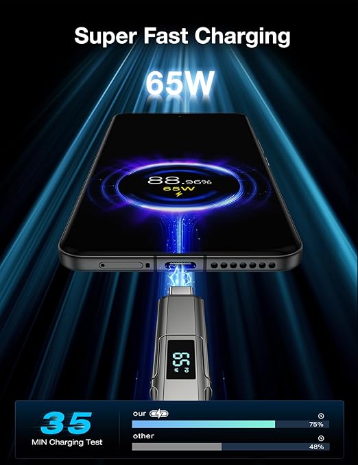 4 in 1 USB C Cable with Wattage Display, 65W Flat Nylon Braided Multi Charge Cable with Data Sync, USB C Charging Cord Combo Type C/USB A/L Port for iPhone/iPad/Samsung/Laptop, 5FT