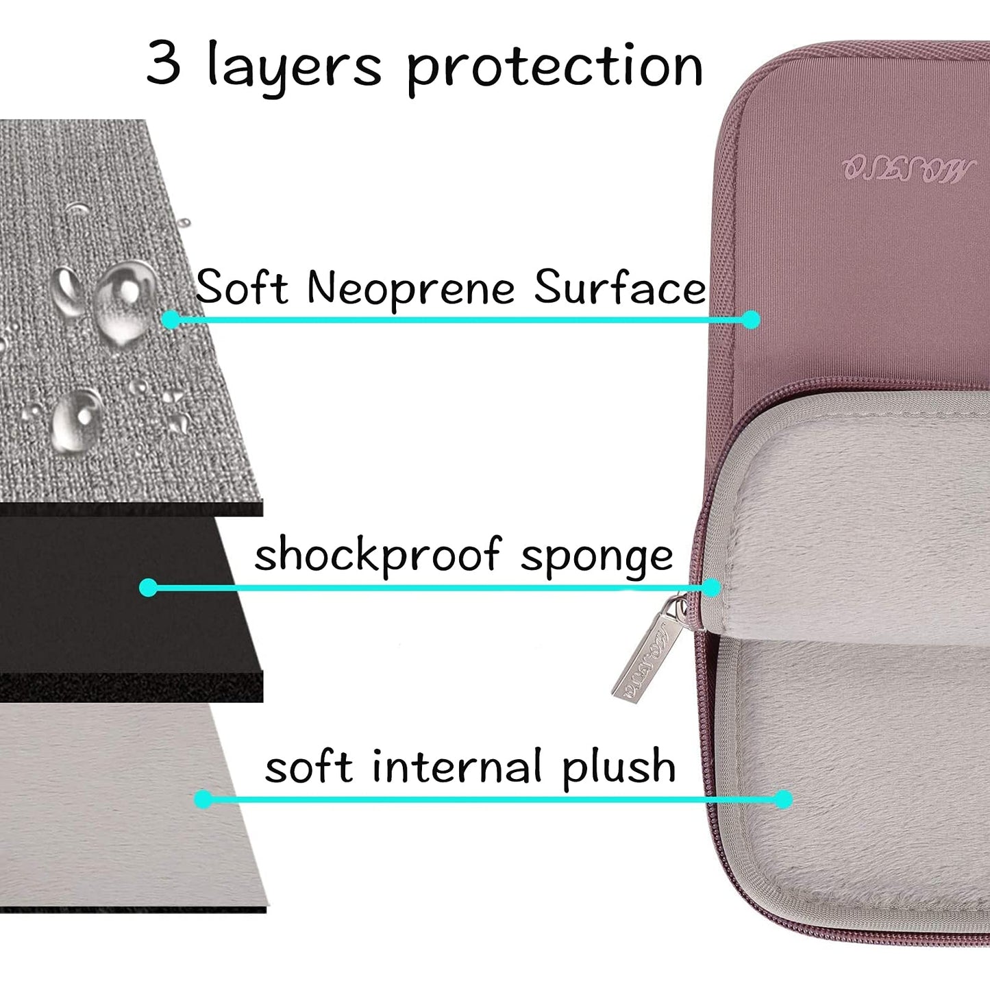 MOSISO Laptop Case 16 inch, 15-15.6 inch Laptop Sleeve with Small Case