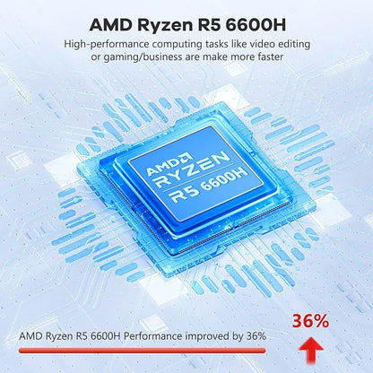 NIMO 15.6" IPS FHD-Gaming-Laptop, AMD Ryzen 5 6600H 6-Cores 660M GPU 32GB DDR5 RAM 2TB SSD(Beat i7-1165G7, Up to 4.5GHz) Computer with 100W GaN Type C Fingerprint Backlit Keyboard Win 11