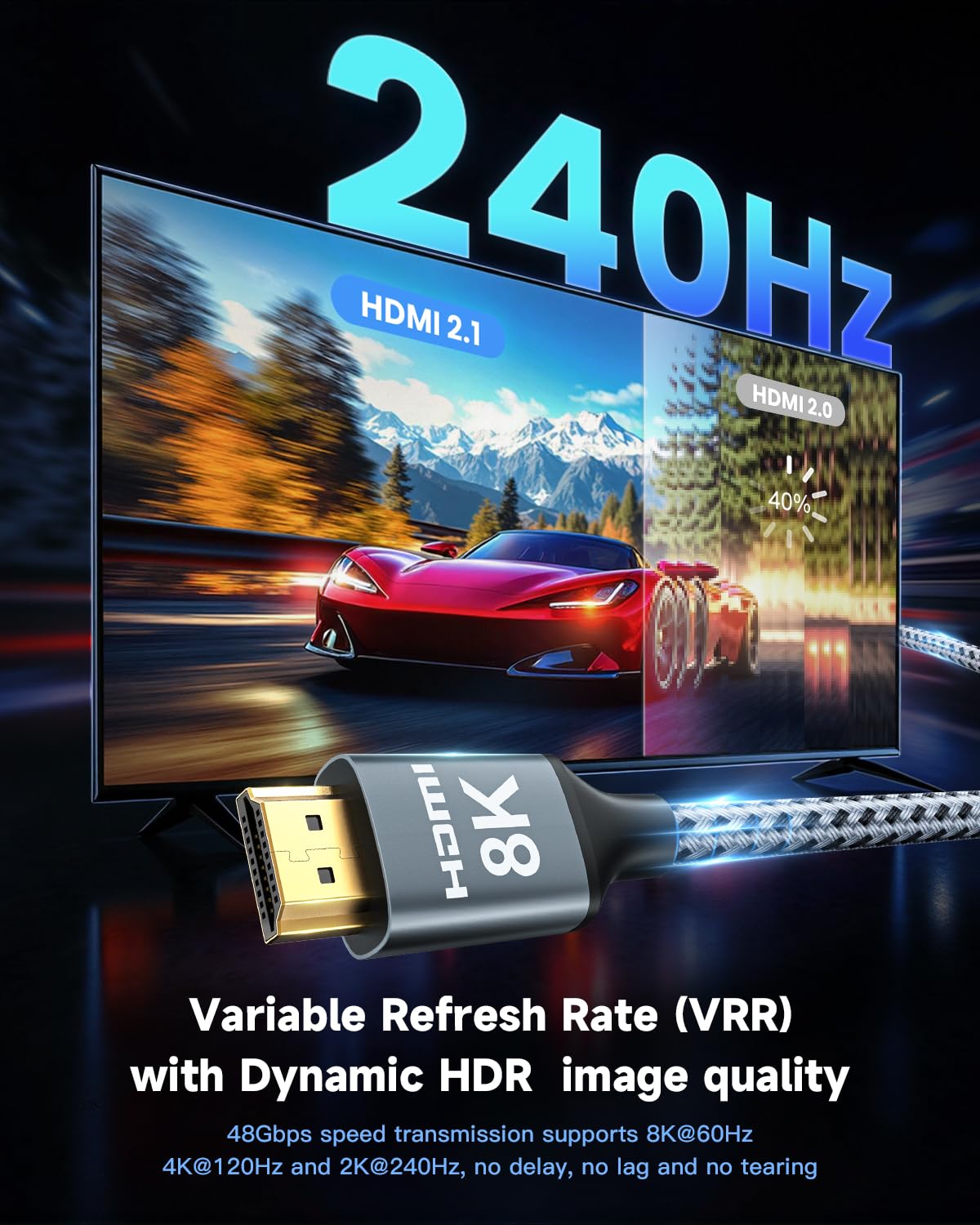 ARISKEEN 8K HDMI Cable 13 FT, 48Gbps High Speed HDMI 2.1 Cable, 8K 60Hz, 4K 120Hz 144Hz Braided HDMI Cord - 13 Feet
