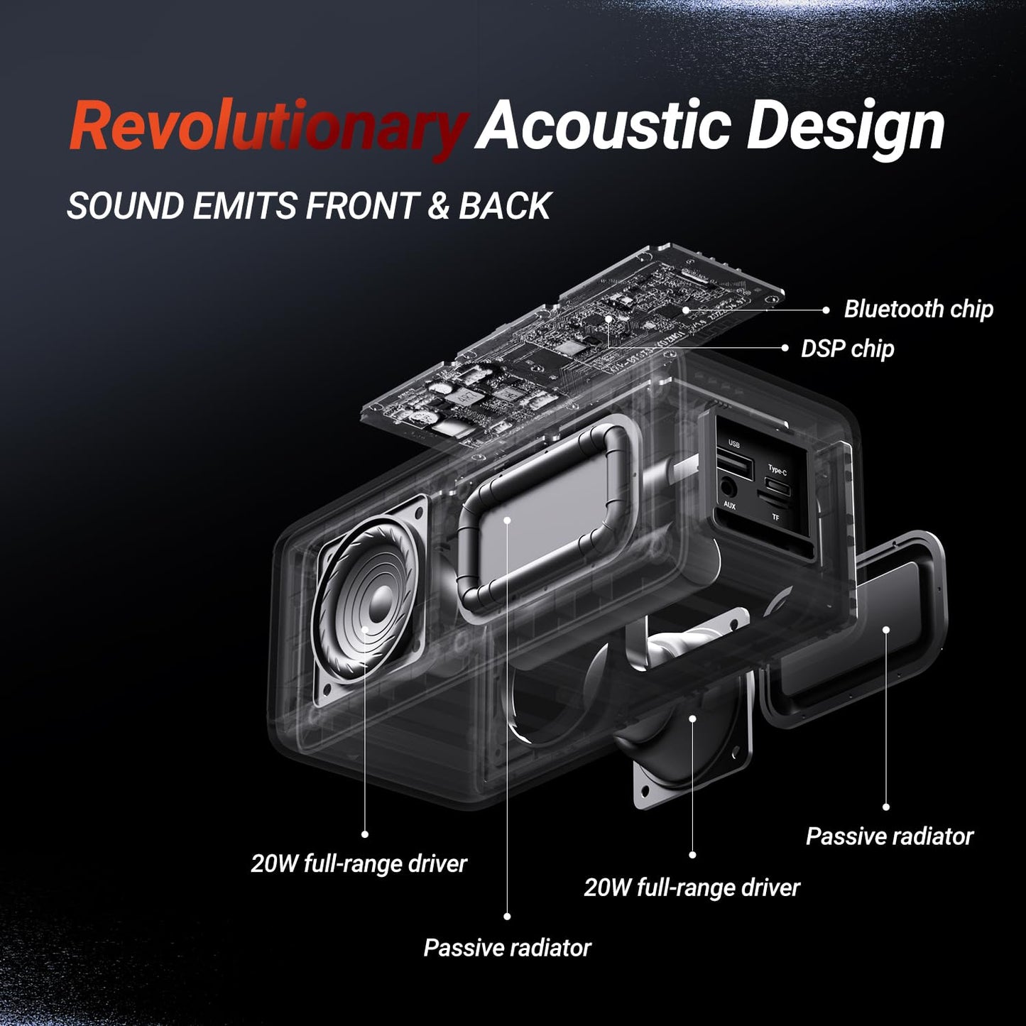 BOGASING M5 Portable Bluetooth Speaker with 40W Immersive Stereo Sound