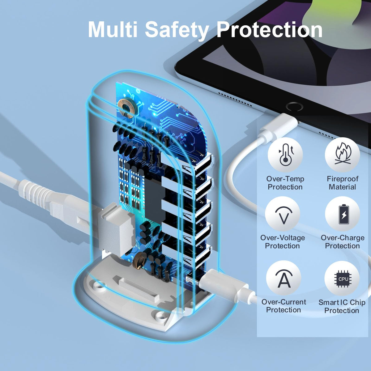 Charging Station for Multiple Devices Upoy, Multi USB Tower Hub with 5 USB+1 Type C Ports, USB C Charger Block Fast Charging for Apple/Samsung/Android Gadgets, Cute Home Office Desk Accessories