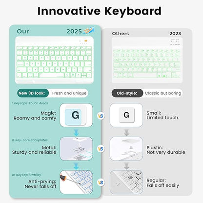 OYEEICE Keyboard Case for iPad Pro 12.9 inch (6th, 5th, 4th Gen) & New Air 13 inch M2, 7 Color Backlit Detachable Wireless Keyboard, Auto Sleep/Wake Cover with Pencil Holder (2022 2021 2020) - Teal