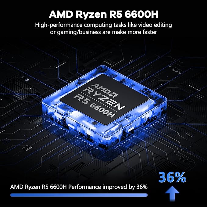 NIMO 15.6" IPS FHD-Gaming-Laptop, AMD Ryzen 5 6600H 6 Cores 64GB DDR5 RAM 1TB SSD (Beat i7-1165G7, Up to 4.5GHz) Radeon 660M GPU-Computer with Backlit Keyboard 100W Type-C Fingerprint Win 11