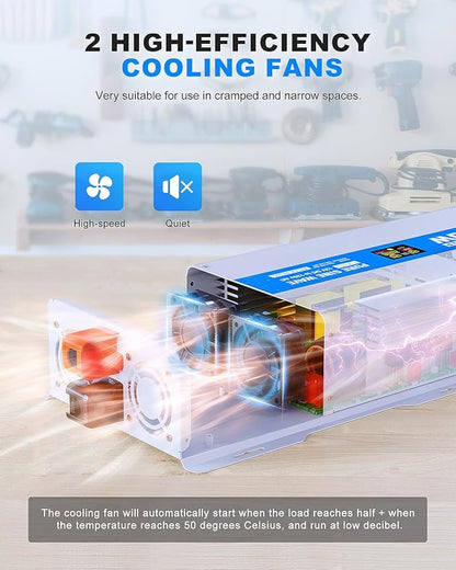 1200W Pure Sine Wave Power Inverter 12V DC to 120V AC Converter 2400 Watt Peak Power Multi-Display Screen with 2 GFCI Outlet 30W USB and 18W Type-C for Car RV Truck Boat Off-Grid, Gray Blue