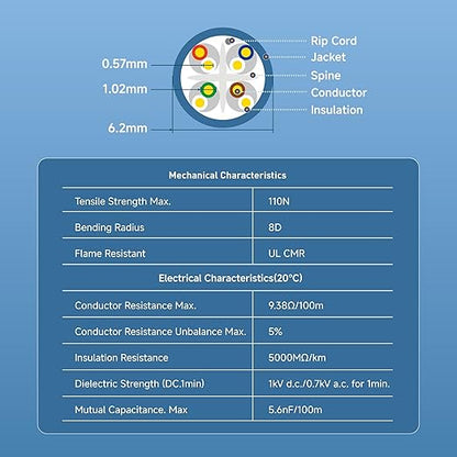 Cable Matters [UL Listed] 10Gbps in-Wall Riser Rated (CMR) 23AWG Bare Copper Cat6 Ethernet Cable - 1000ft, Cat 6 Ethernet Cable Spool, Cat 6 Cord Bulk, White