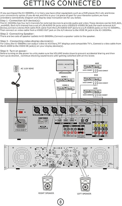 Singtronic KJ-5000Mix Professional Karaoke Console Mixer | HDMI ARC, Optical, Bluetooth, USB Recording, 8-Band EQ, Anti-Feedback, BBE DSP Processor, Rack-Mountable DJ/KJ Mixer