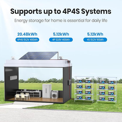 2Pack 12.8V 100AH Group 31 High/Low Temp Cutoff LiFePO4 Lithium Battery with 1280W, Built-in 100A BMS, Rechargeable Battery for RV/Camper,Solar,Off-Grid Applications, Home Energy Storage, Backup Power