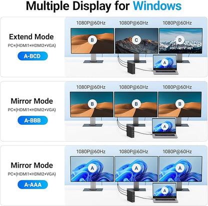 ACASIS USB C Docking Station Dual Monitor,16-in-1 Laptpop Docking Station with 2* HDMI,VGA,2.5G Ethernet,SD/TF,10Gbps USB-C 3.1,3.5mm Audio,PD100W,USBC Hub for MacBook/Dell/Lenovo/HP/ThinkPad (Black)