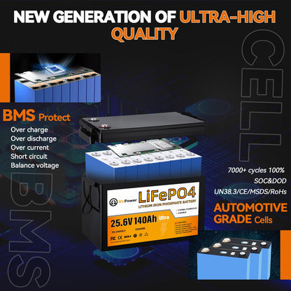 24V 140Ah Lithium Battery,Deep Cycle LiFePO4 Batteries with Max.3584Wh Energy Capacity,5000+ Deep Cycles,for Solar System Back-up Power,Off-grid Applications,RV,Trolling Motor etc.