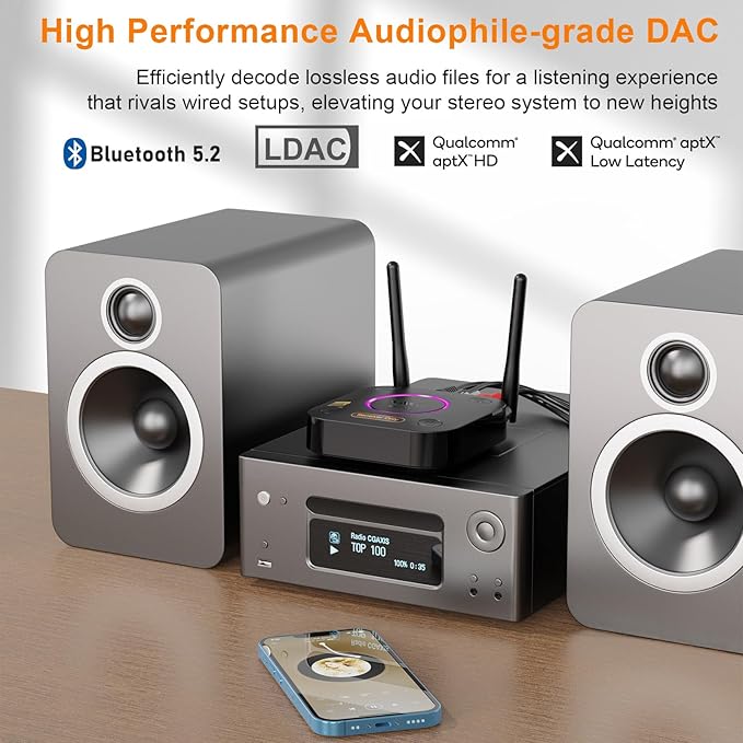 1Mii B06Ultra Bluetooth 5.2 Receiver with LDAC for Hi-Res Wireless Audio, HiFi Bluetooth Audio Adapter w/Audiophile DAC, 3D Surround aptX HD Low Latency, Optical AUX 3.5mm Coaxial for Home Stereo