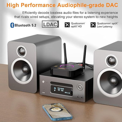 1Mii B06Ultra Bluetooth 5.2 Receiver with LDAC for Hi-Res Wireless Audio, HiFi Bluetooth Audio Adapter w/Audiophile DAC, 3D Surround aptX HD Low Latency, Optical AUX 3.5mm Coaxial for Home Stereo
