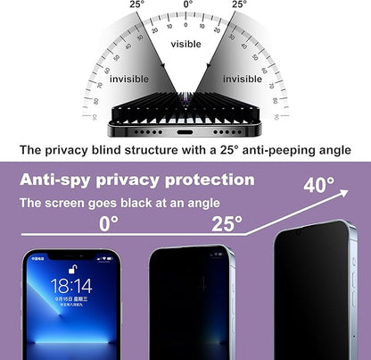 2 Pack Privacy Screen Protector for iPhone 13 Pro Max/iPhon 14 Plus, 9H Tempered Glass, Full Coverage, Anti-Fingerprint, Auto Dust-Elimination, No Bubble, Easy Installation