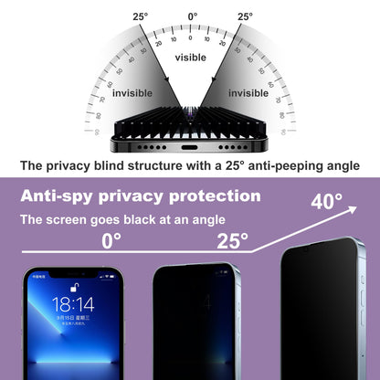 CHRYSHA 2-Pack Privacy Screen Protector for iPhone 13 Pro Max and iPhon 14 Plus 6.7-Inch, Auto Dust Removal, No Bubbles,Anti-Spy Tempered Glass Film, Easy Installation