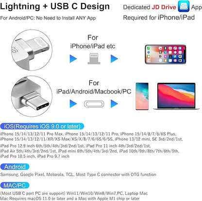 Apple MFi Certified 512GB Photo-Stick-iPhone 16/15/14/13 Memory Flash-Drive-Photo-Stick iPad Lightning USB C Flash Drive Android Photo-Stick iPhone-USB-Drive iPhone-Photo-Transfer-Stick iPhone-Storage