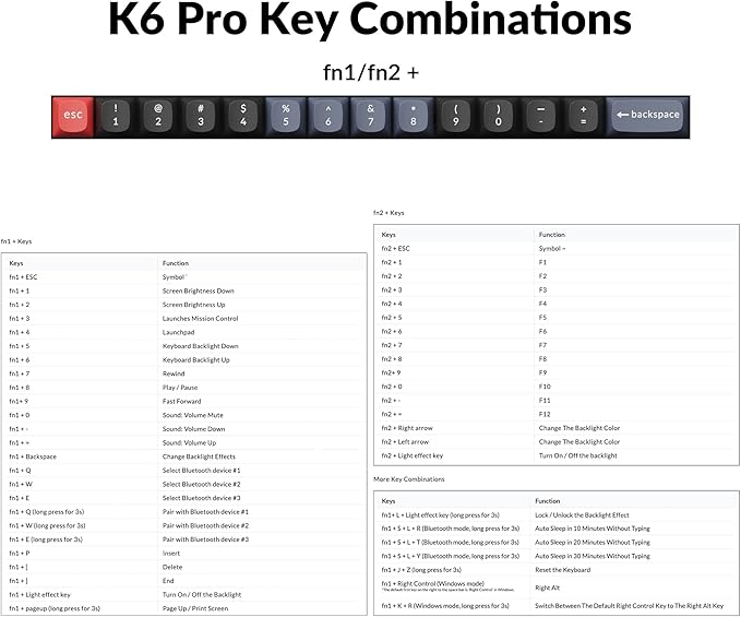 Keychron K6 Pro Wireless Custom Mechanical Keyboard, QMK/Launcher Programmable Macro, Hot-Swappable, 65% Layout White Backlit Office Keyboard for Mac Windows Linux