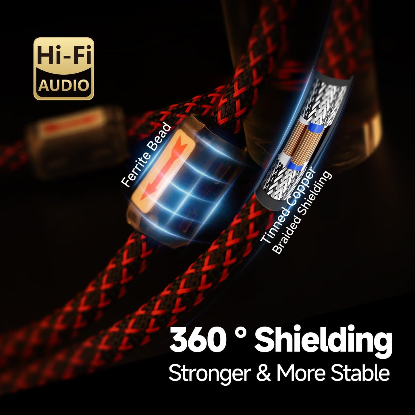 TODN HiFi RCA Audio Cable Shielded Stereo Cord for Audiophile, 1.64ft