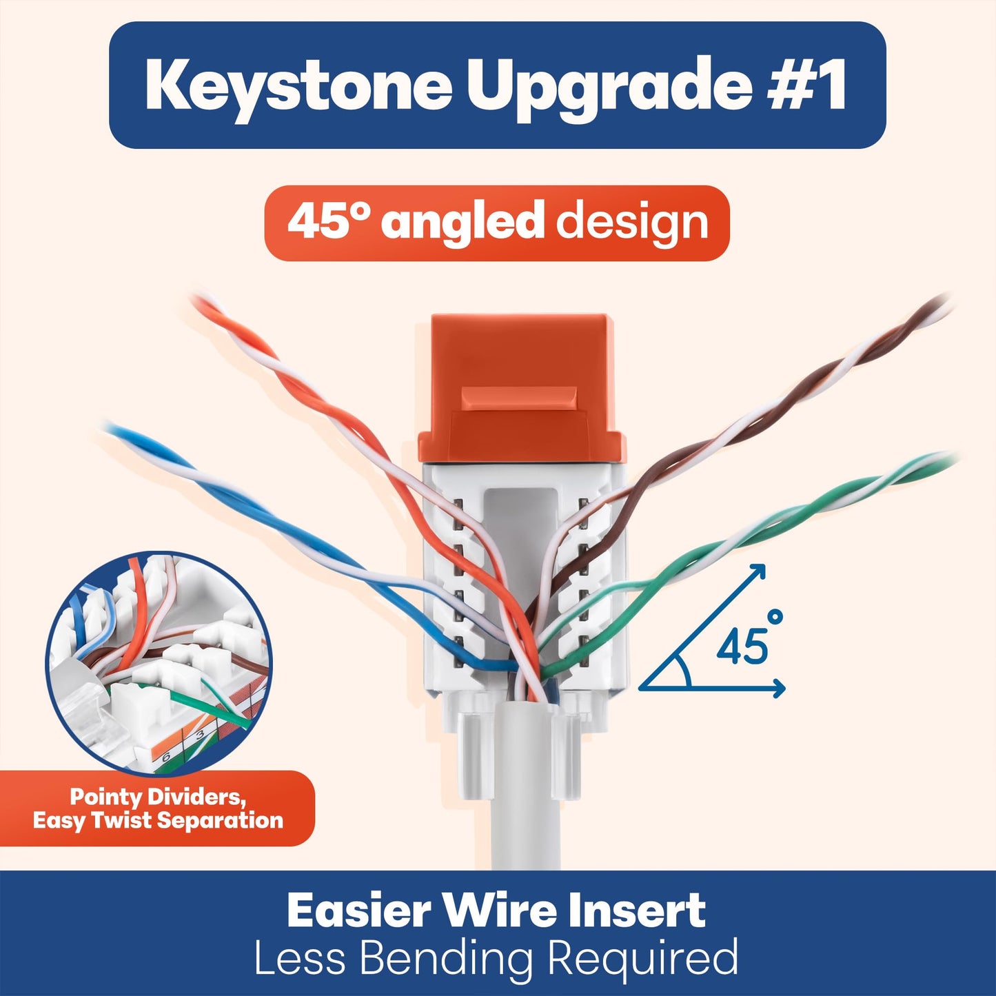 Everest 45 Degree RJ45 Cat6 Keystone Jacks Slim Profile 50-Pack Orange