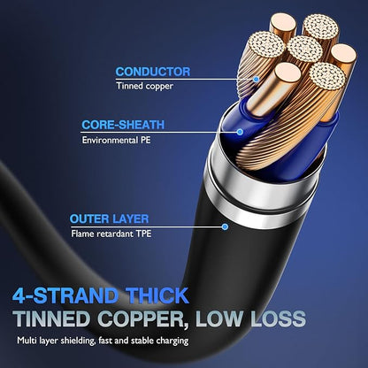 OIITH MFi Certified for iPhone Charger Cable 3 Pack 3 Ft, for Lightning Charging Cord, Fast 2.4A for iPhone USB Cord Compatible with iPhone12/11/XS/Max/XR/X/8/8P/7P/6/iPad - Blue