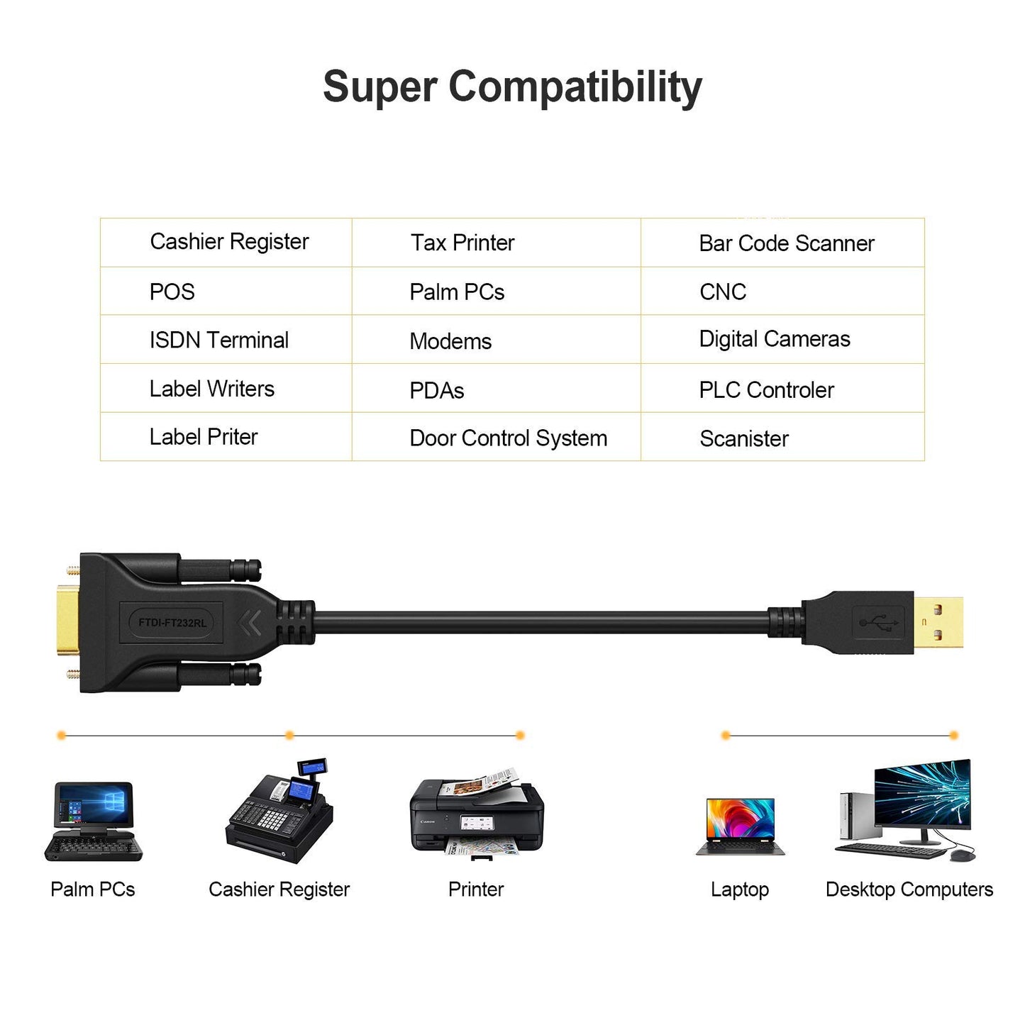 CableCreation USB to RS232 DB9 Serial Adapter Cable, FTDI Chipset, 6.6FT/2M