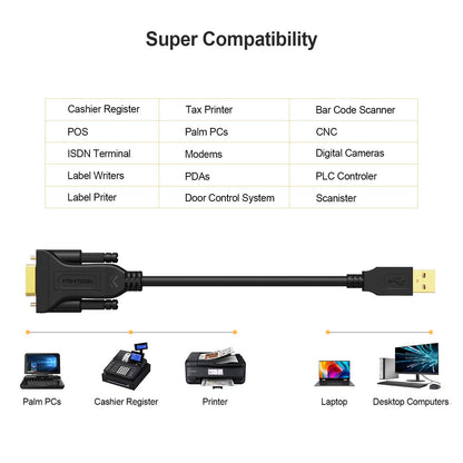CableCreation USB to RS232 DB9 Serial Adapter Cable, FTDI Chipset, 6.6FT/2M